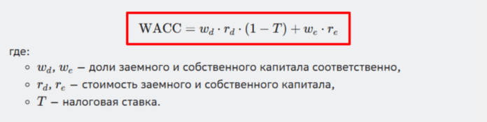 Расчет ставки дисконтирования