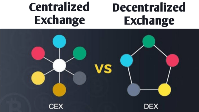 Dex пулы как заработать