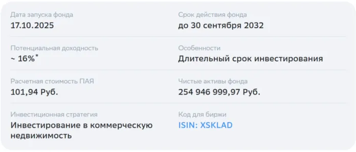 современный 10