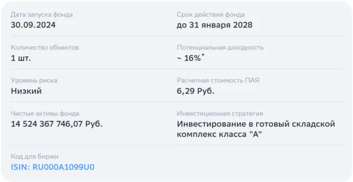 современный 9