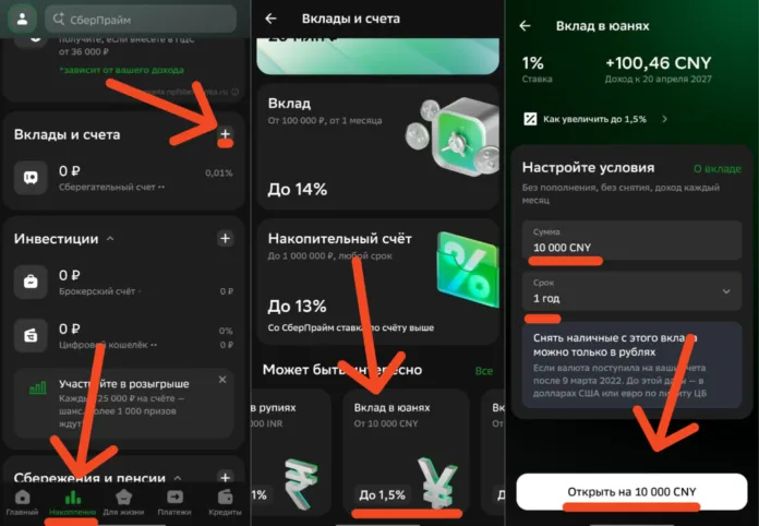 как открыть вклад в юанях в сбере