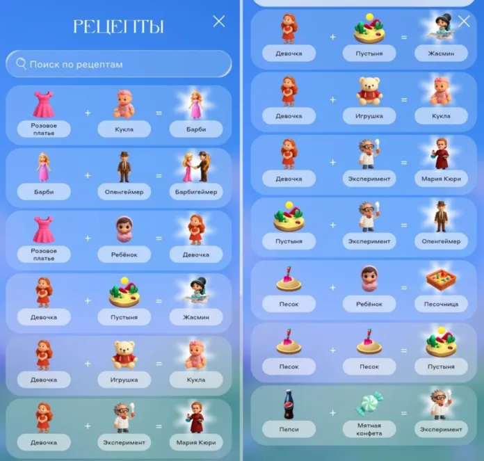 все рецепты алхимия уровень 53