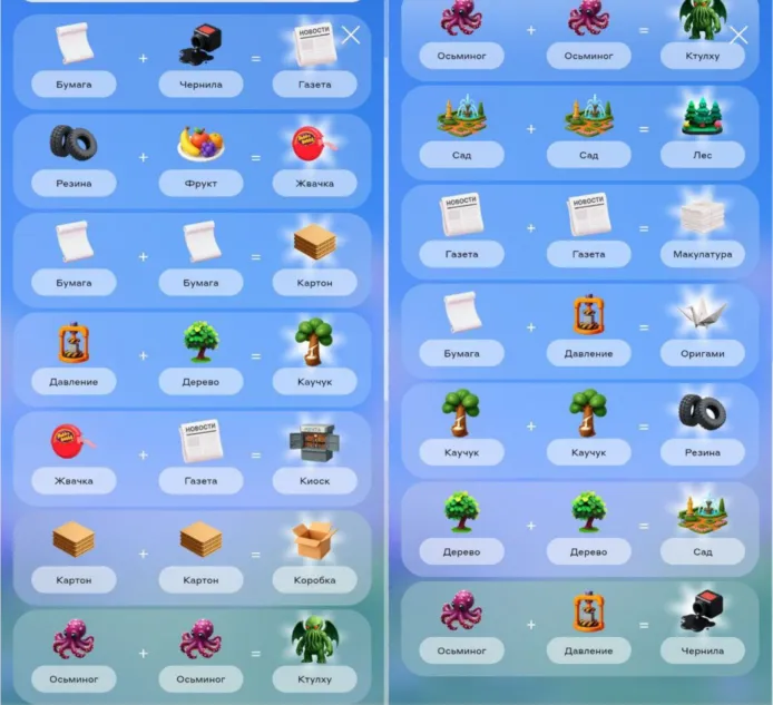 рецепты 2 уровень