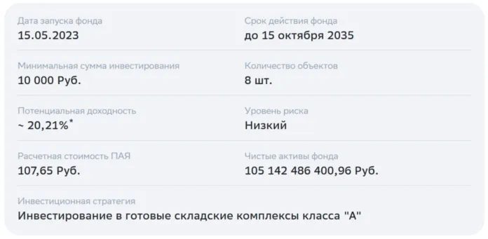 современный 8