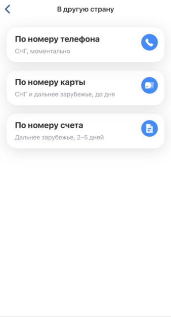 Как переводить деньги из России в Беларусь