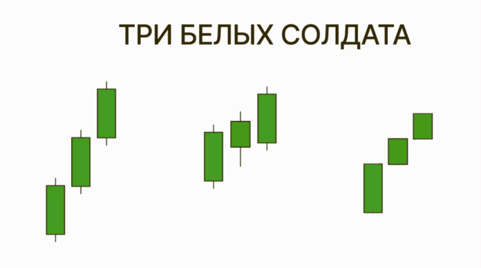 три белых солдата