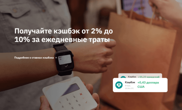 возможности карты