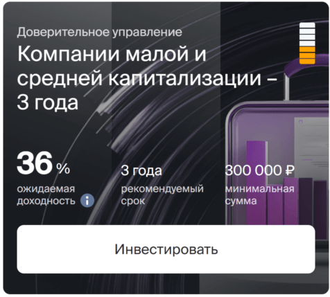 компании малой и средней капитализации
