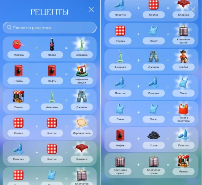 рецепты 4 уровня в алхимии