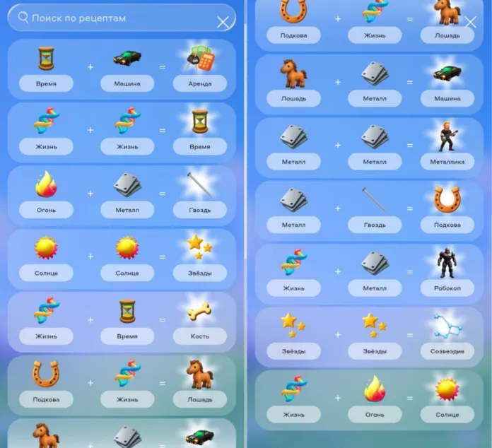 рецепты в алхимии первый уровень