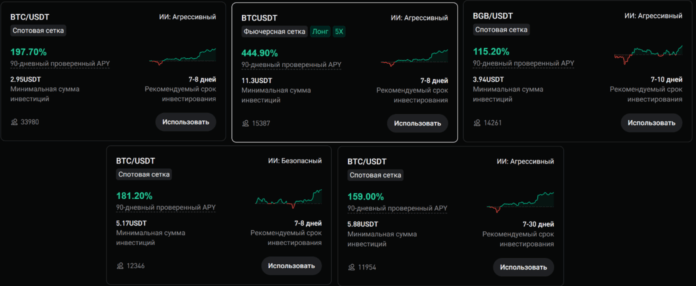 ТОП торговых ботов на Bitget по количеству копий