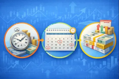 когда покупать