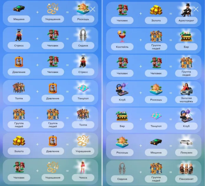 рецепты уровень 23