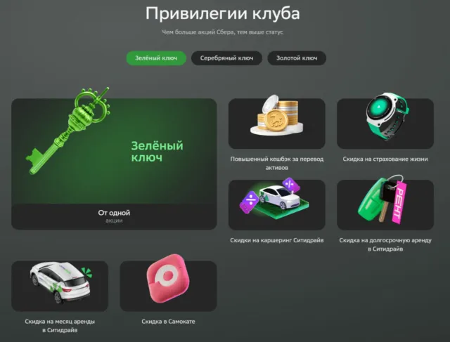 Клуб акционеров Сбер