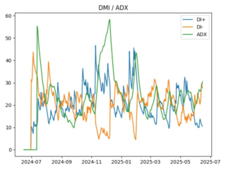 SPELL_adx