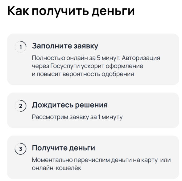 получение займа