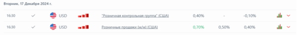 usd-rub макроэкономика