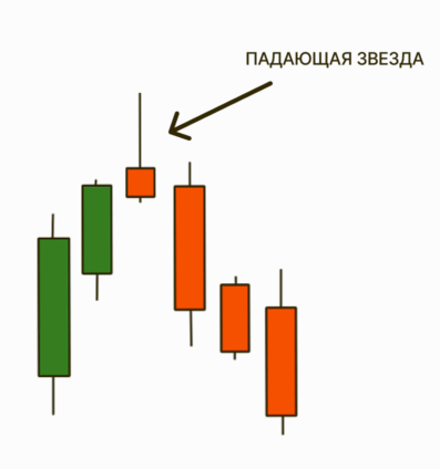 падающая звезда