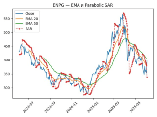 ENPG_sar