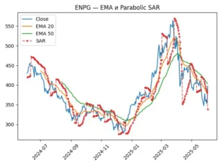 ENPG_sar