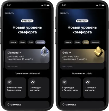 Уровни бесплатного обслуживания в Т-Банке