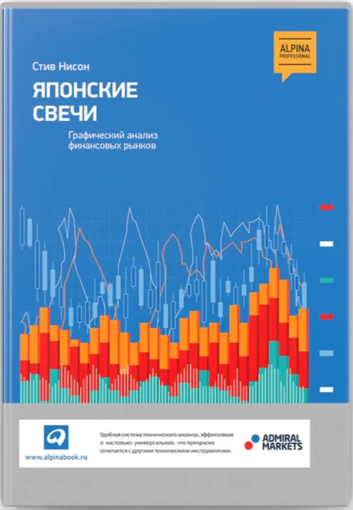Стив Нисон «Японские свечи. Графический анализ финансовых рынков»