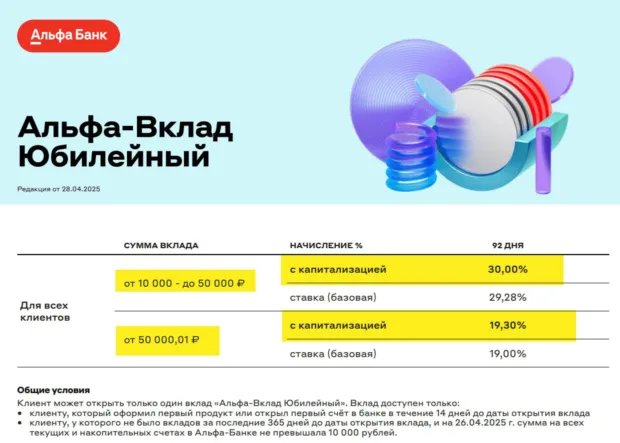Альфа-Вклад «Юбилейный» 30%