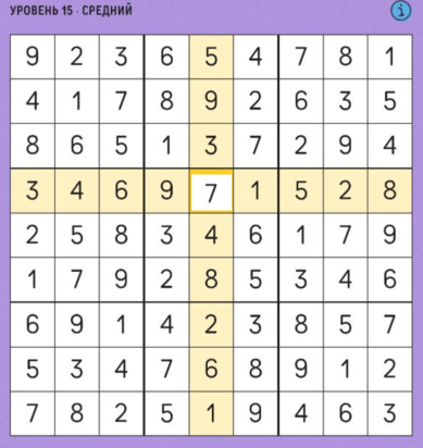15 уровень