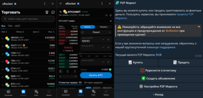 Crypto Bot