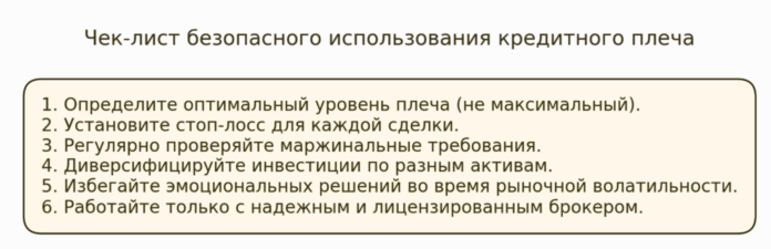Чек-лист кредитное плечо