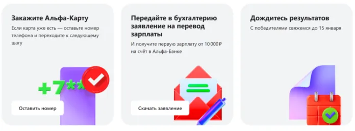 порядок участия