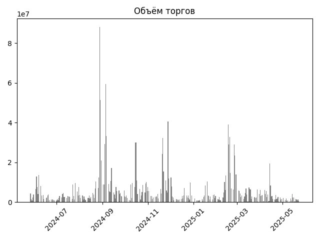 SGZH_torg