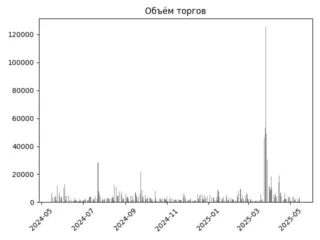 NKHP_torg