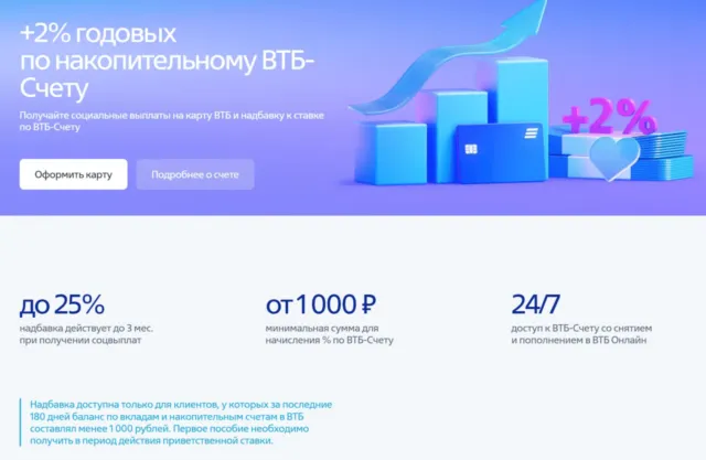 Надбавка 2% к накопительному ВТБ-счету