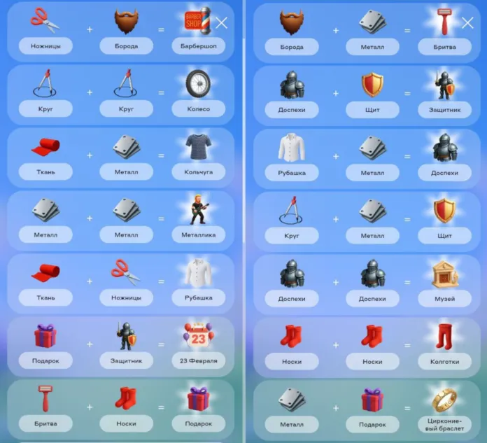 рецепты уровень 14