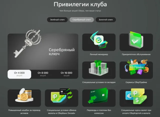 Клуб акционеров Премиум в Сбере