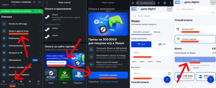 порядок участия