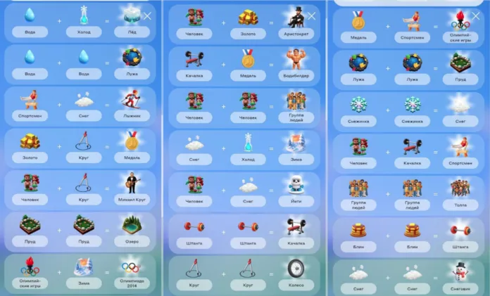 рецепты алхимия уровень 35