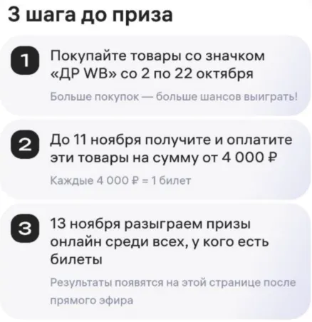 порядок участия