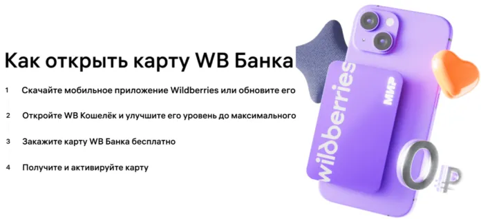 как заказать карту