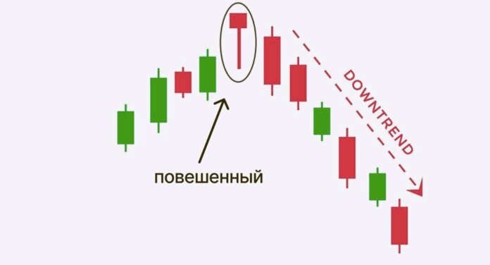 повешенный