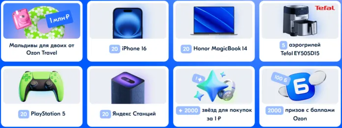 что можно выиграть